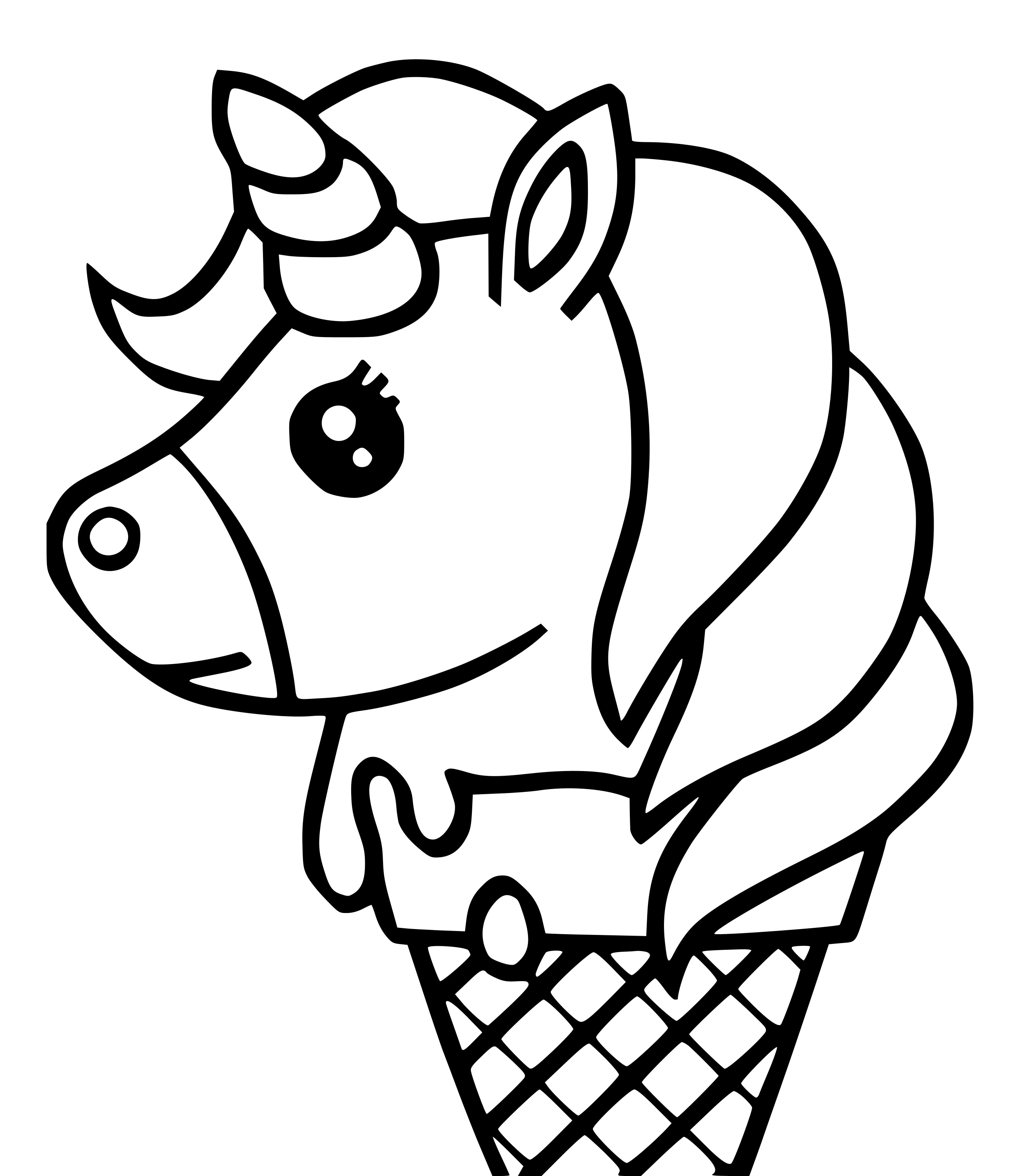 Cute Unicorn Ice Cream Kawaii Coloring Page