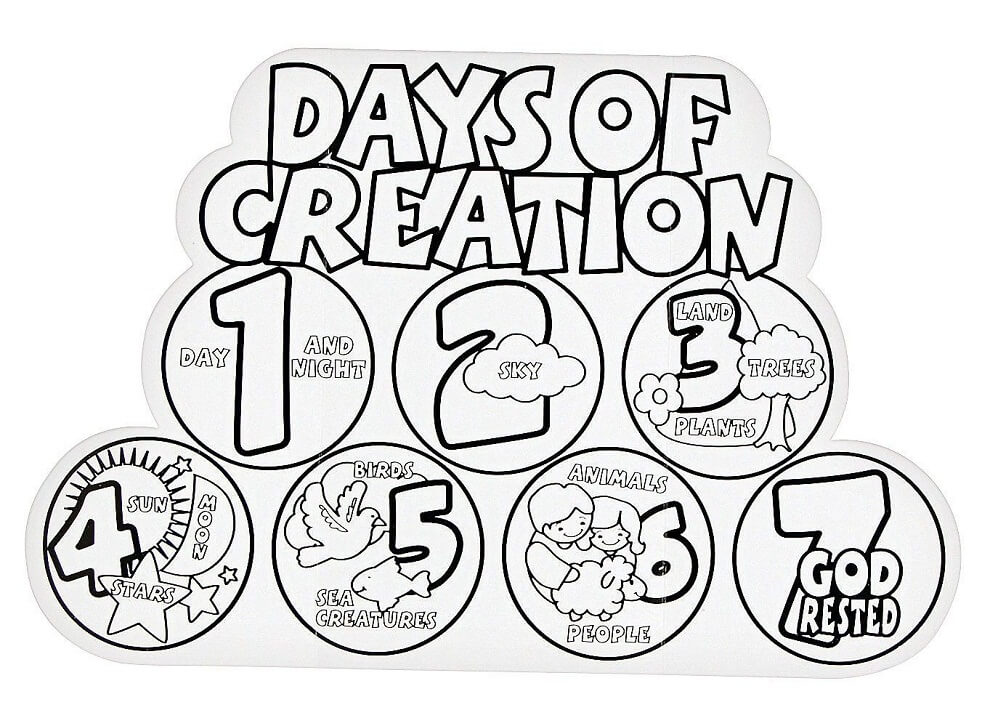 Days of Creation 1 Cool
