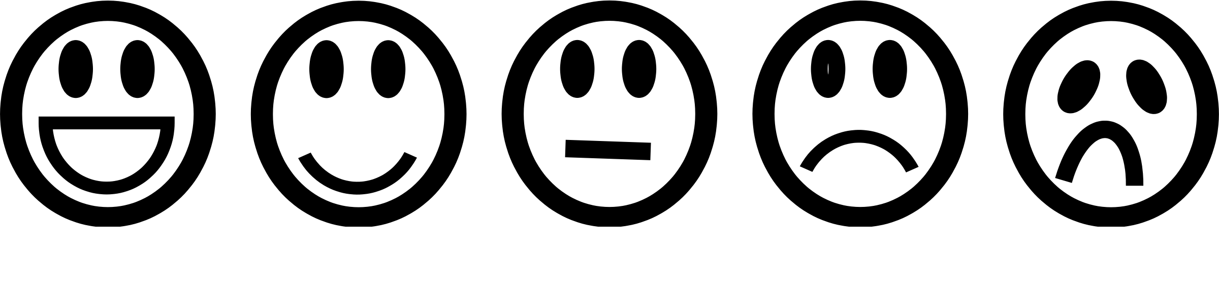 Emoji List Smile Sad Happy