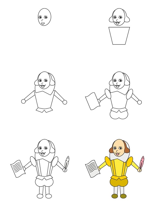 How To Draw William Shakespear