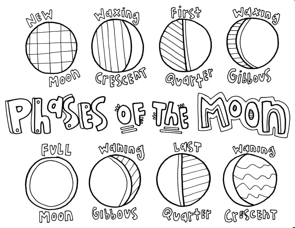 Phases of the Moon Coloring Page