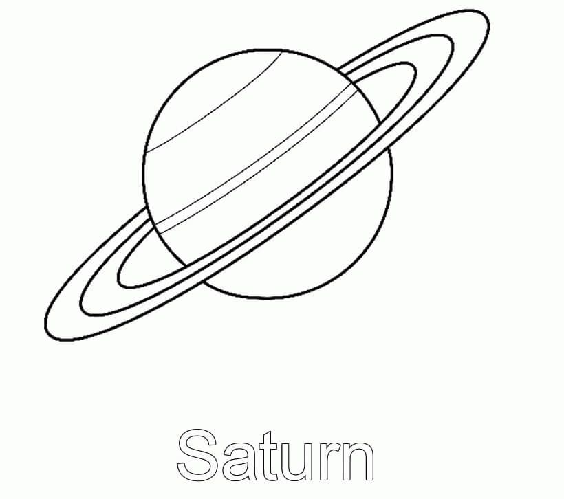 Normal Planet Saturn