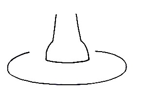 How To Draw A Birthday Cake - The Details Instructions 3
