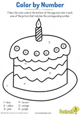 Cake Color By Number Coloring Page