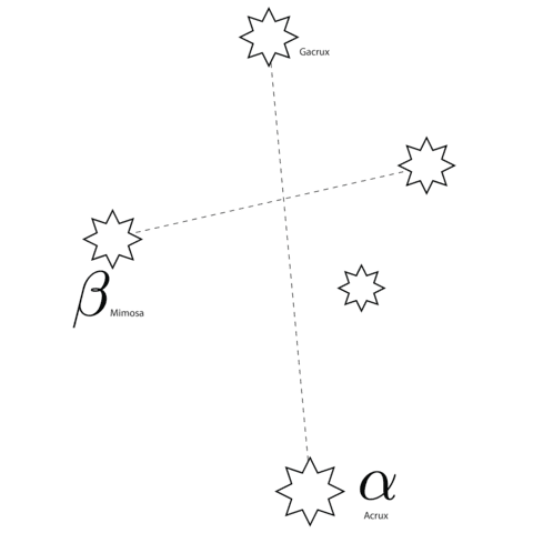 Crux Constellation Coloring Page