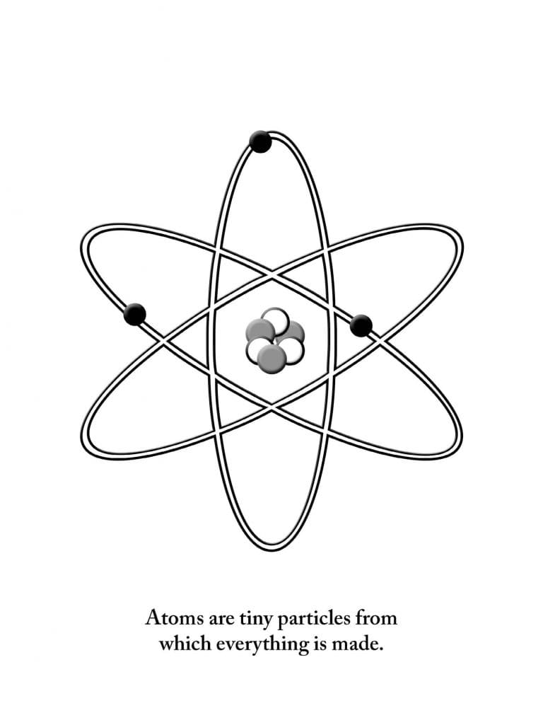 The Atom Science Coloring Pages