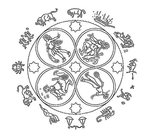 Mandala Zodiac Free Coloring Page