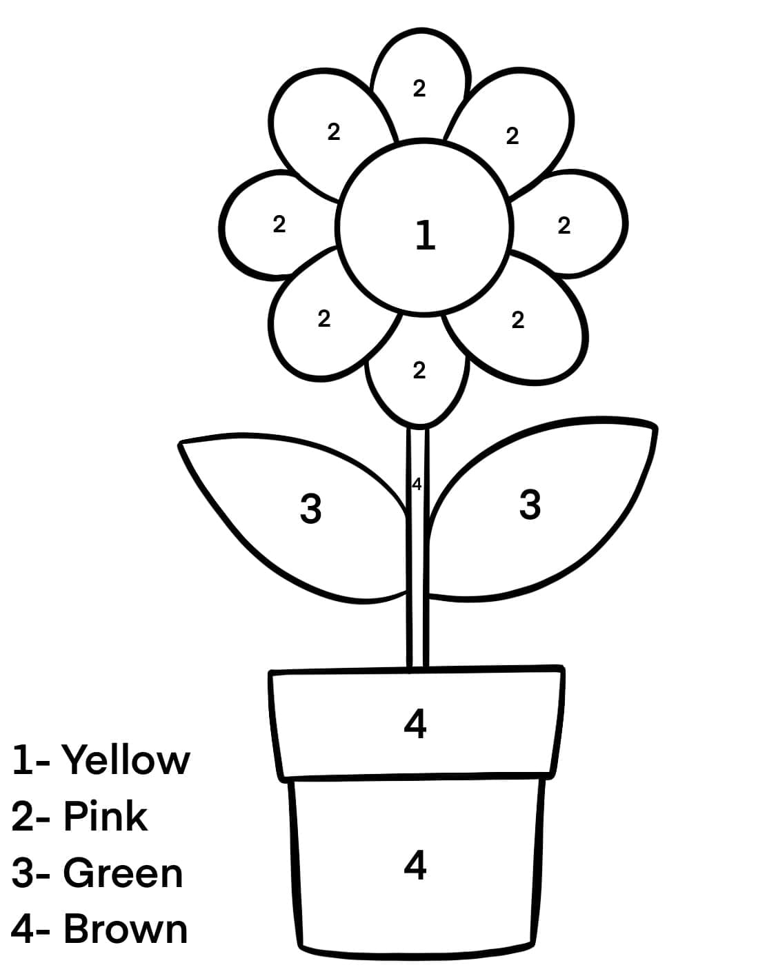 Flower Pot Color by Number Coloring Page