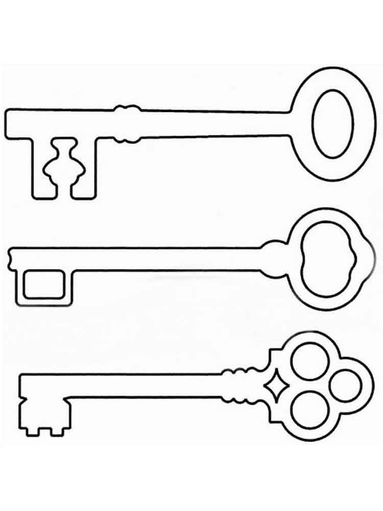 Keys Picture