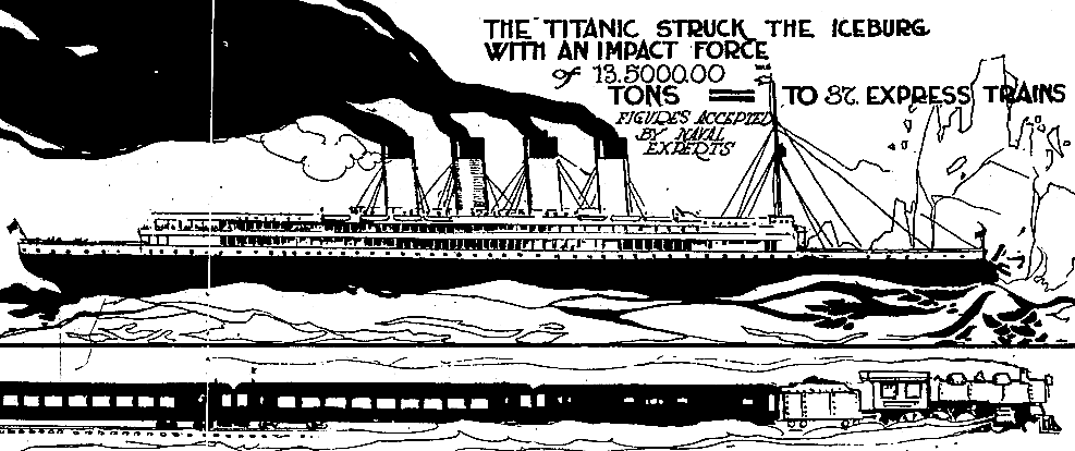 Titanic For Children Coloring Page